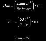 Understanding Turbocharger Trim Explained image