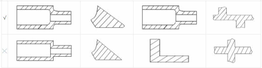 Understanding Tolerance in Investment Casting image